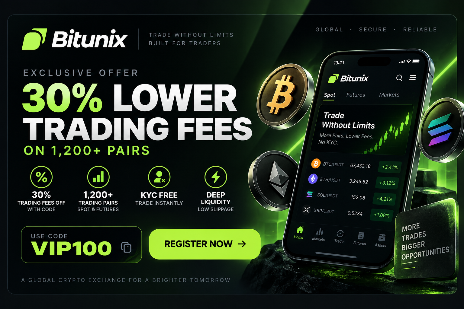 Bitunix: Deep markets, low fees and 1,200+ pairs on a platform built for active traders.